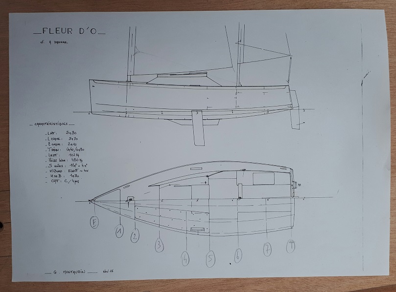 Plan Fleur dO - Gilles Montaubin